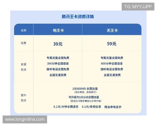 凯发首页地址如何充值话费的详细操作流程与注意事项解析