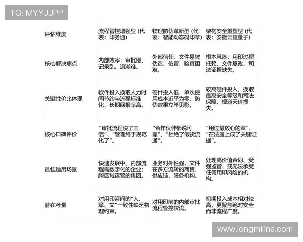 AG国际怎么样？全面分析其信誉、服务与用户口碑，帮助玩家做出明智选择